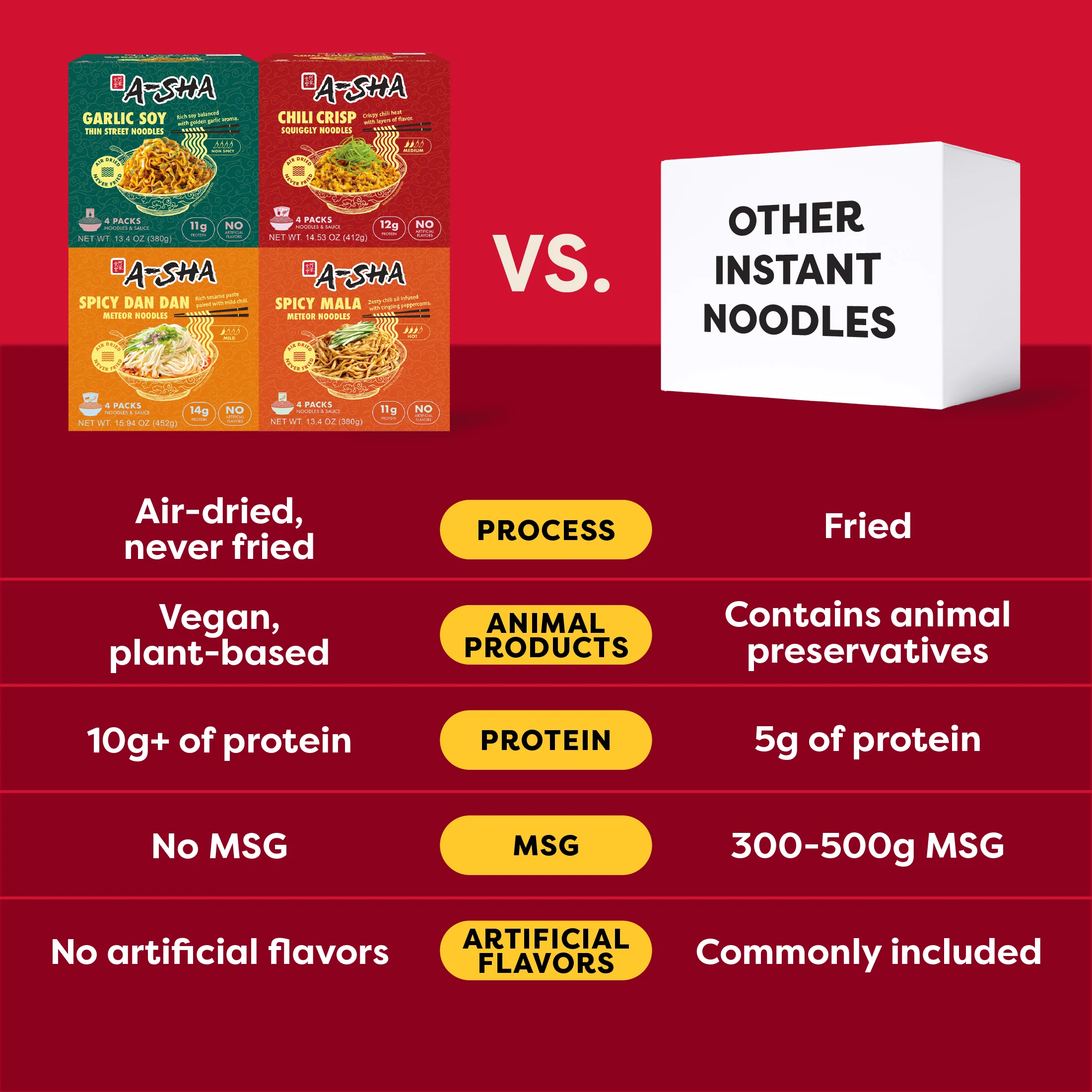 The Signature Noodles Collection - Image 8